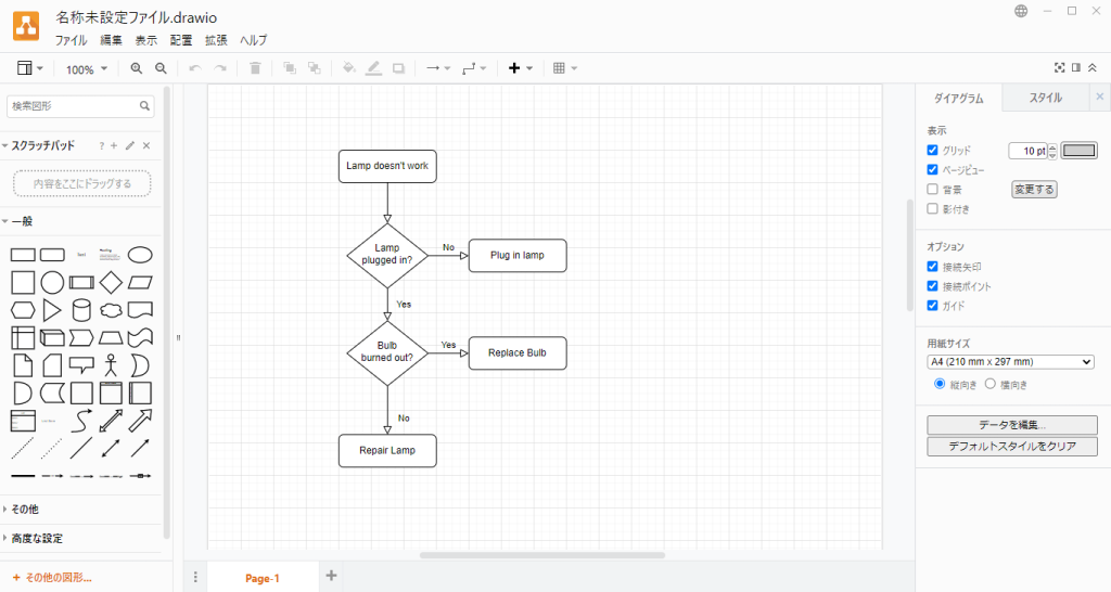 draw.ioのフローチャートテンプレートの新規画面