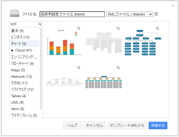 draw.ioのテンプレート選択のチャートカテゴリ一覧